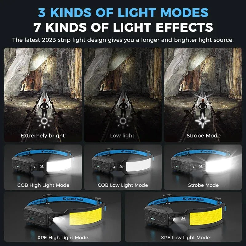 Smiling Shark LED Sensor Headlamp