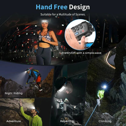 Smiling Shark LED Sensor Headlamp