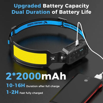 Smiling Shark LED Sensor Headlamp